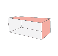 figure and pattern